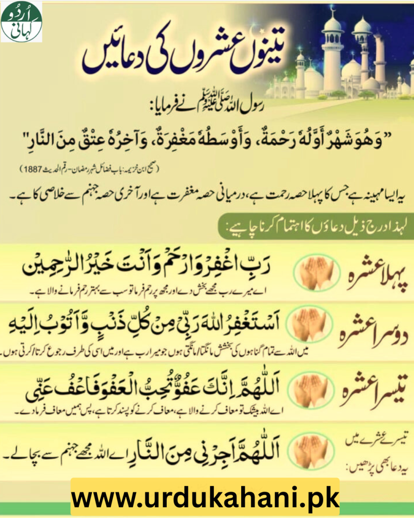 رمضان کے تین عشروں کی دعائیں
